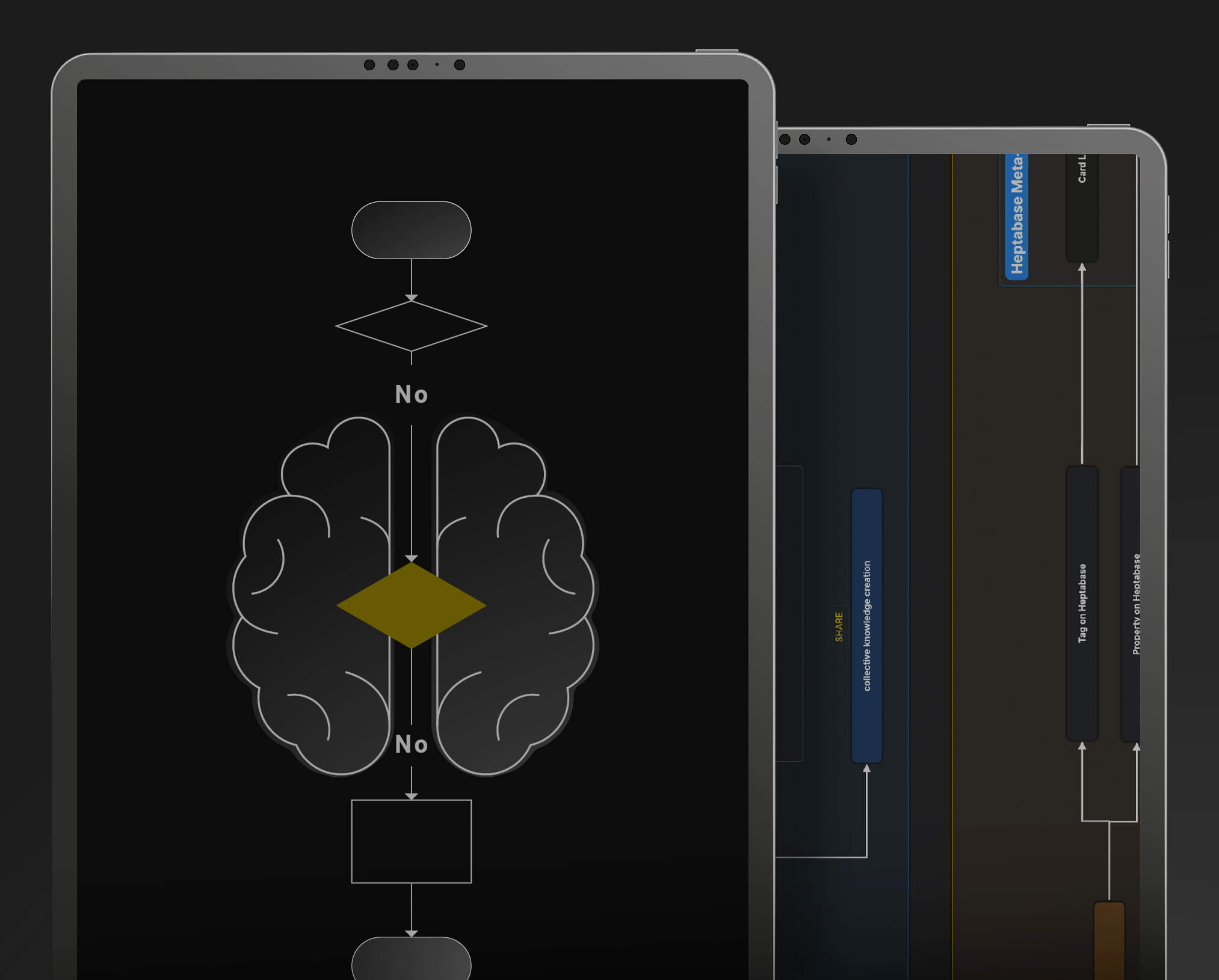 Course content preview
