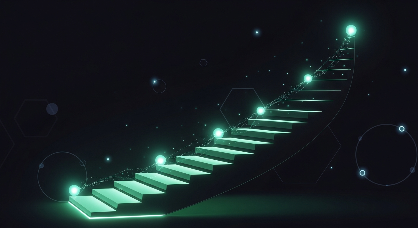 I'm learning but not progressing